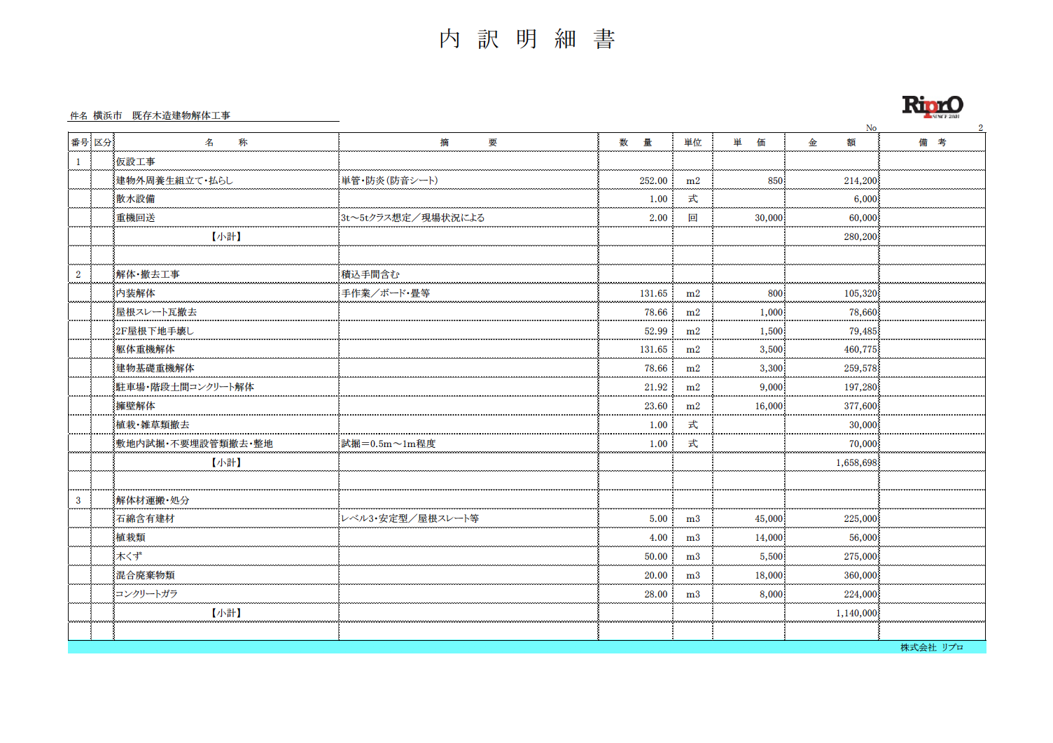 解体の見積りを安くしすぎると起こる問題 不法投棄 リプロが紐解く これからの 解体新書