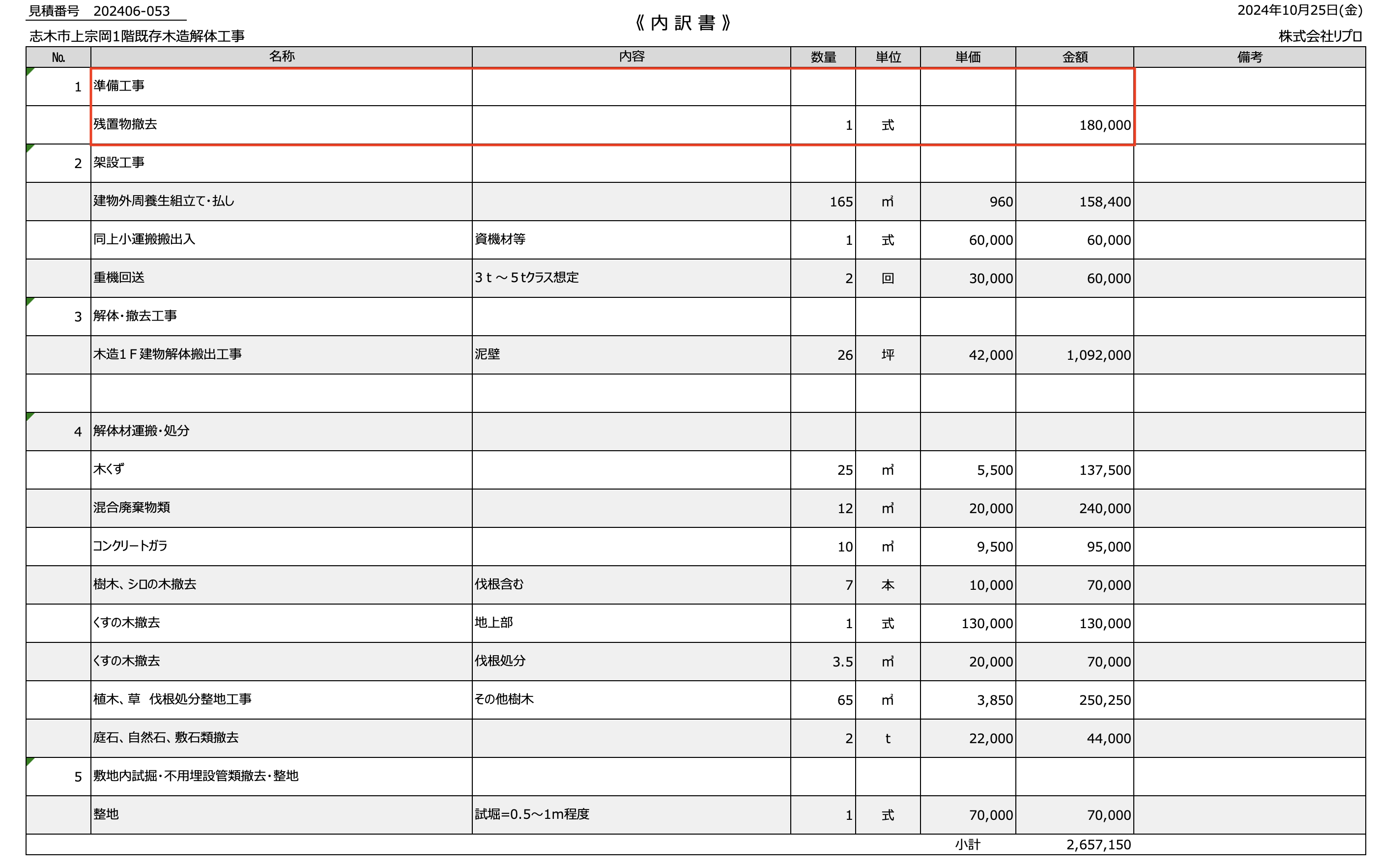 空き家の木造住宅の解体費用の見積り公開【見積り費用を項目別に解説