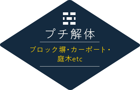 プチ解体